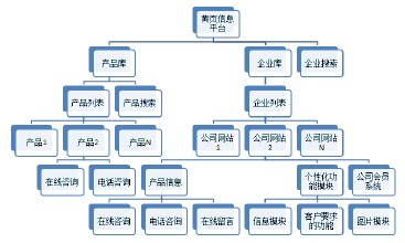 �齫��̨�����Ƶ���������񲶻�3.3����700���л���(ͼ)...